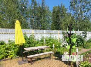 Дом 30м², 1-этажный, посуточно, 