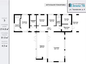 Коттедж 214м², 1-этажный, участок 14 сот.  