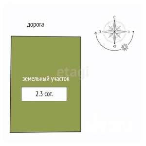 Дом 117м², 2-этажный, участок 2 сот.  