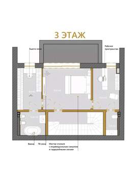 Таунхаус 195м², 2-этажный, участок 2 сот.  