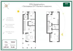 Дом 127м², 2-этажный, участок 5 сот.  