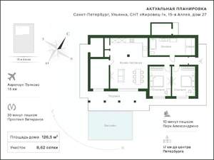 Дом 194м², 1-этажный, участок 9 сот.  