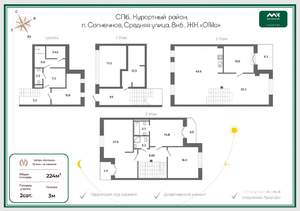 Таунхаус 224м², 3-этажный, участок 2 сот.  
