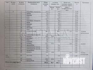 Таунхаус 246м², 4-этажный, участок 1 сот.  