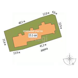 Дом 1129м², 1-этажный, участок 13 сот.  
