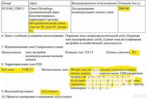 Коттедж 200м², 2-этажный, участок 16 сот.  