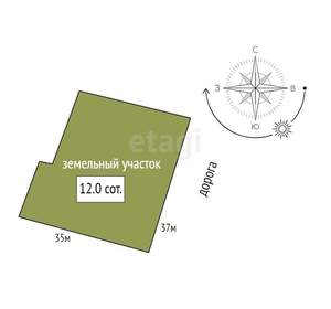 Дом 100м², 2-этажный, участок 12 сот.  