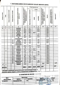 Дом 347м², 2-этажный, участок 15 сот.  