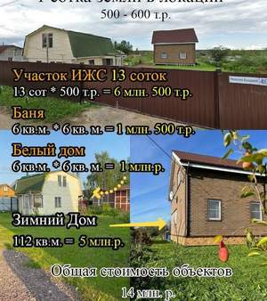 Дом 112м², 2-этажный, участок 13 сот.  