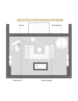 Дом 198м², 3-этажный, участок 2 сот.  