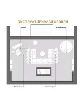 Таунхаус 195м², 2-этажный, участок 2 сот.  