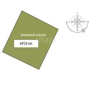 Дом 101м², 2-этажный, участок 6 сот.  