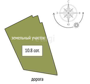 Дом 200м², 2-этажный, участок 11 сот.  