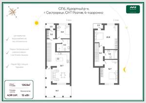 Дом 127м², 2-этажный, участок 5 сот.  