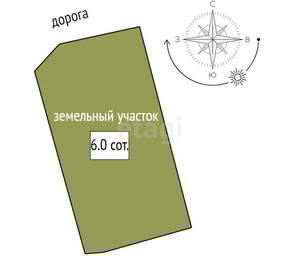 Дом 56м², 2-этажный, участок 6 сот.  