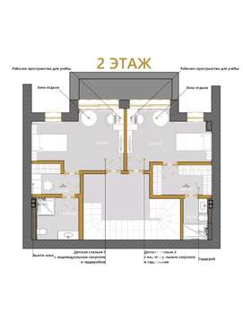 Таунхаус 195м², 2-этажный, участок 2 сот.  