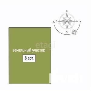 Дом 138м², 2-этажный, участок 8 сот.  