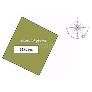 Дом 101м², 2-этажный, участок 6 сот.  