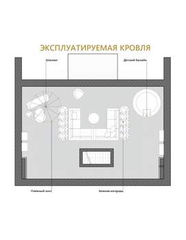Таунхаус 169м², 2-этажный, участок 2 сот.  