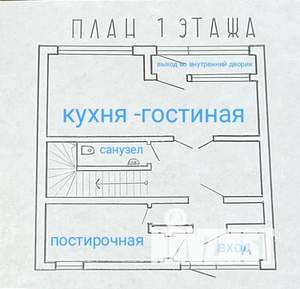 Таунхаус 193м², 3-этажный, участок 2 сот.  