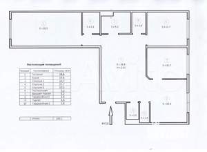 4-к квартира, на длительный срок, 101м2, 3/9 этаж
