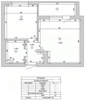 1-к квартира, на длительный срок, 31м2, 1/5 этаж