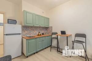 Студия квартира, посуточно, 25м2, 5/24 этаж