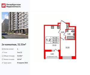 1-к квартира, вторичка, 33м2, 5/12 этаж