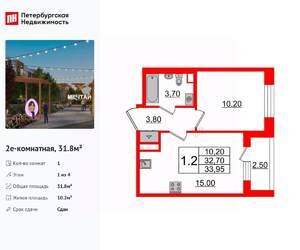 1-к квартира, вторичка, 32м2, 1/4 этаж