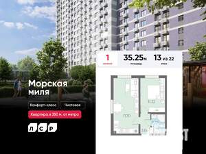 1-к квартира, вторичка, 35м2, 13/23 этаж
