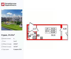 Студия квартира, вторичка, 25м2, 1/5 этаж