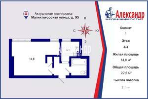 1-к квартира, вторичка, 23м2, 4/4 этаж