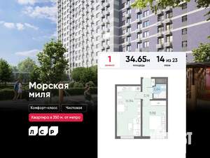 1-к квартира, вторичка, 35м2, 14/23 этаж