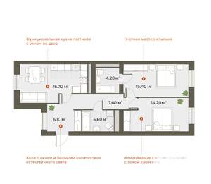 2-к квартира, вторичка, 70м2, 5/6 этаж