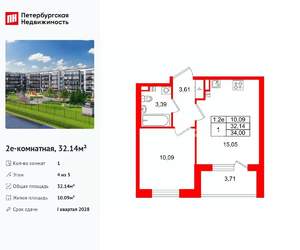 1-к квартира, вторичка, 32м2, 4/5 этаж