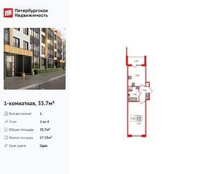 1-к квартира, вторичка, 36м2, 2/4 этаж