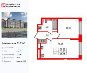 1-к квартира, вторичка, 36м2, 1/17 этаж