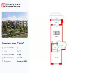 1-к квартира, вторичка, 33м2, 2/4 этаж