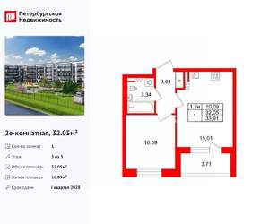 1-к квартира, вторичка, 32м2, 5/5 этаж
