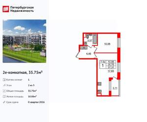 1-к квартира, вторичка, 36м2, 2/5 этаж