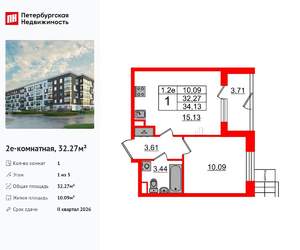 1-к квартира, вторичка, 32м2, 1/5 этаж