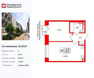 1-к квартира, вторичка, 37м2, 3/8 этаж