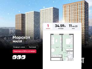 1-к квартира, вторичка, 35м2, 11/23 этаж