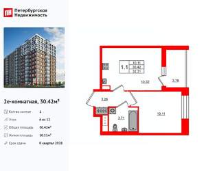 1-к квартира, вторичка, 30м2, 6/12 этаж