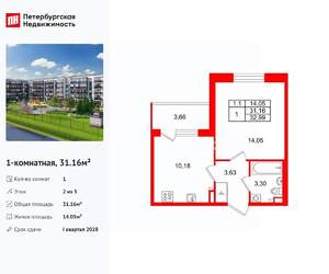 1-к квартира, вторичка, 31м2, 2/5 этаж
