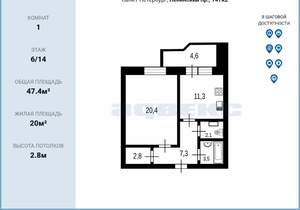 1-к квартира, вторичка, 47м2, 6/14 этаж
