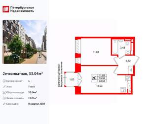 1-к квартира, вторичка, 33м2, 7/8 этаж