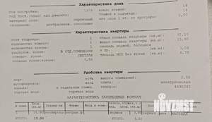 1-к квартира, вторичка, 31м2, 2/15 этаж