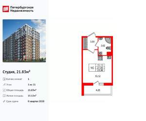 Студия квартира, вторичка, 22м2, 1/11 этаж