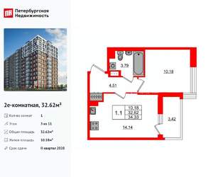 1-к квартира, вторичка, 33м2, 3/11 этаж